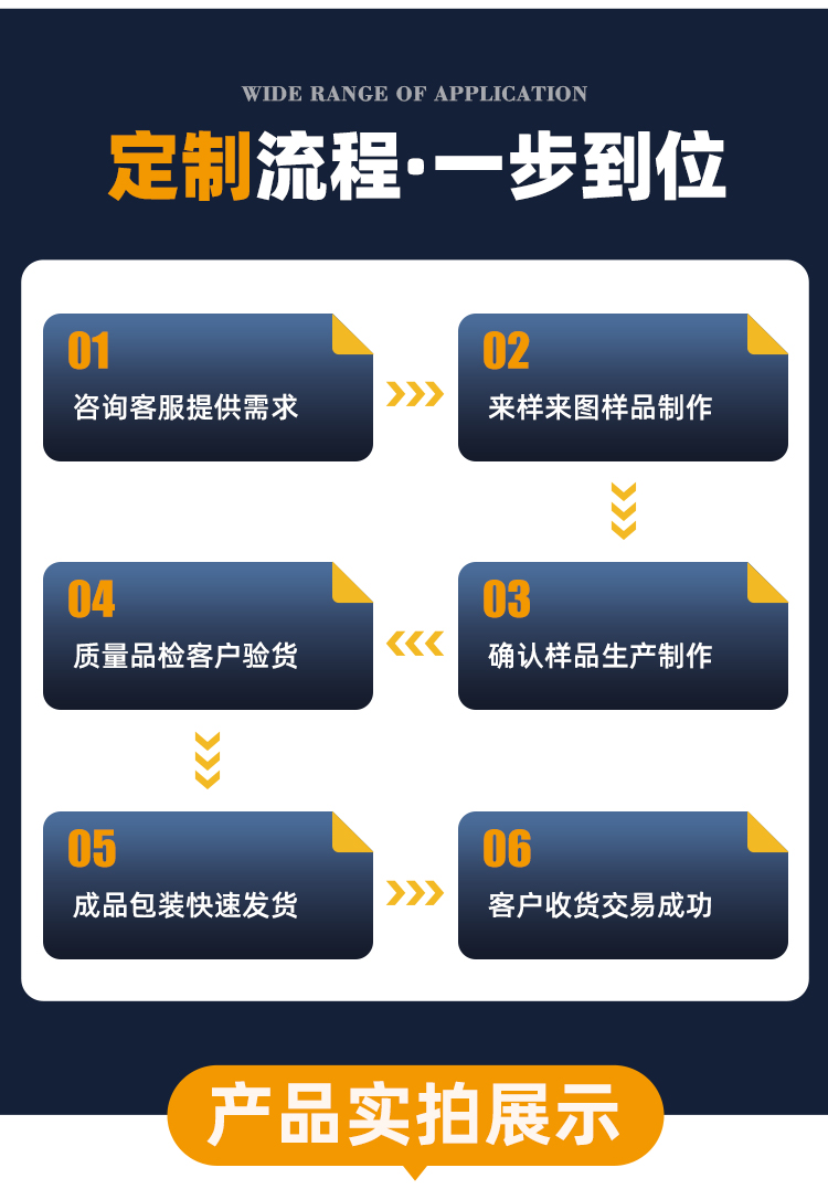 有机玻璃钢风管(图9)