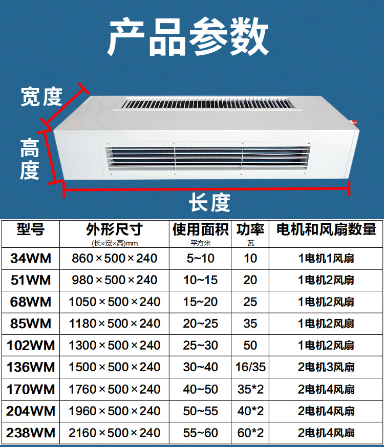 卧式明装风机盘管(图8)