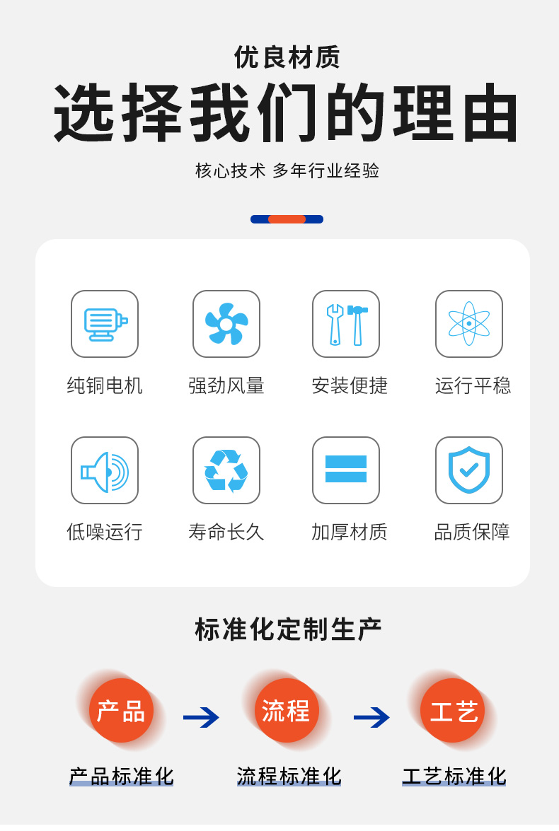 柜式离心风机(图2)